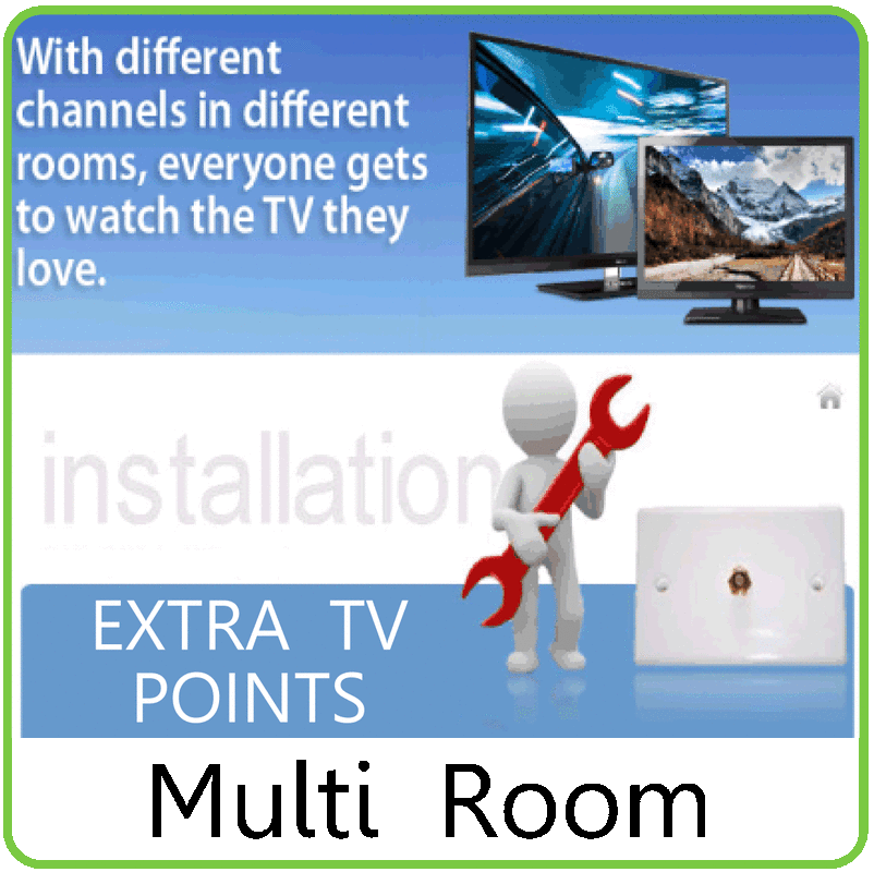 fit multiple tv points